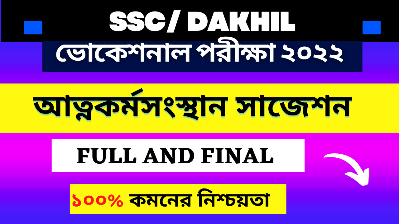 আত্নকর্মসংস্থান ও ব্যবসায় উদ্যোগ সাজেশন। ২০২২ সুপার সাজেশন।