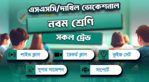 Vocational Class 9 Super Suggestions and Online Class